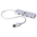 IND 4 Port USB Hub